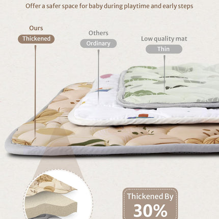 Blissful Diary Baby Play Mats for Floor, 50x50 Playpen Mat, Thick Cushioning Padding Foam Playmat for Baby and Toddlers Infants, Non-Slip & Machine Washable, Earth Tones Design