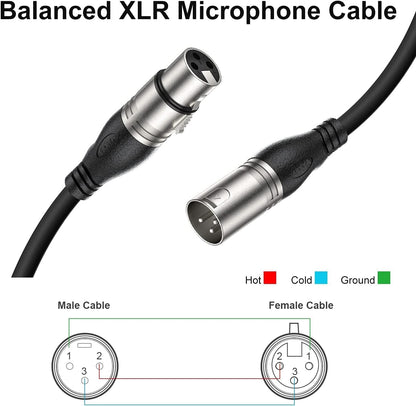 XLR Cable 50ft 2 Packs - Premium Balanced Microphone Cable with 3-Pin XLR Male to Female Mic Speaker - photo 3