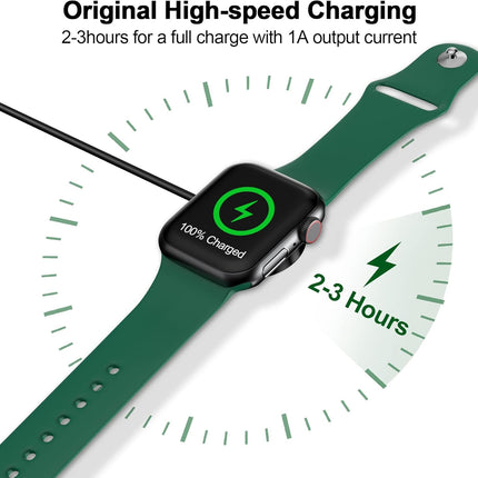 𝟐𝟎𝟐𝟔 𝐔𝐩𝐠𝐫𝐚𝐝𝐞𝐝 Magnetic Charging Cable for Apple Watch Charger,[USB C Port] Wireless Charging Cable Compatible with iWatch Series Ultra/10/9/8/7/6/SE/SE2/5/4/3/2[1.6FT/0.5M],Black