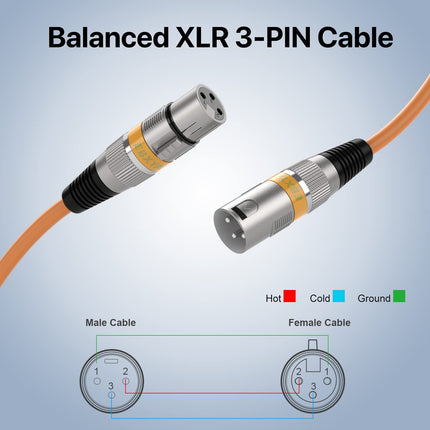 XLR Cable 15ft 4 Pack - 3 Pin Balanced Male to Female Mic Cable