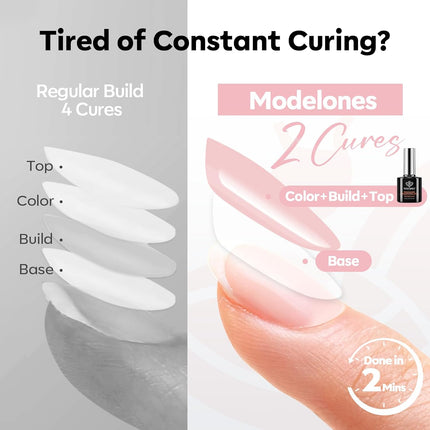 modelones Builder Nail Gel,No Top Coat Needed Builder for Nails Cover Nude, C-Curve Sculpting, Glossy Jelly Finish Nude Pink, No-Wipe, 9-in-One LED Lamp Cured Color Gel Polish for Quick Diy Salon