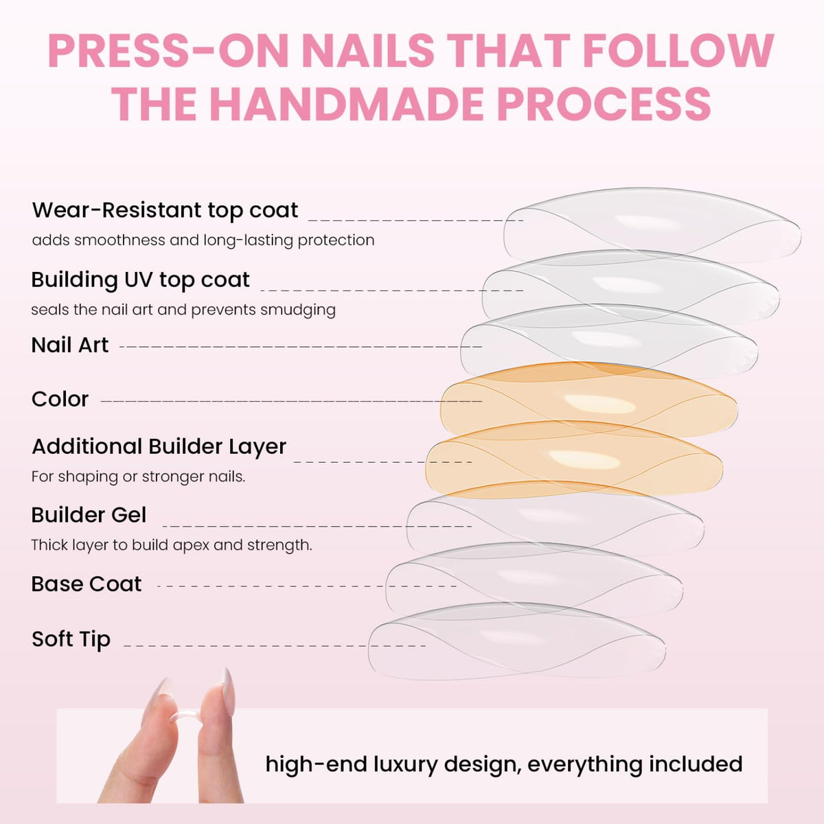Milk Dot Short Almond Press On Nails Kit - photo 5