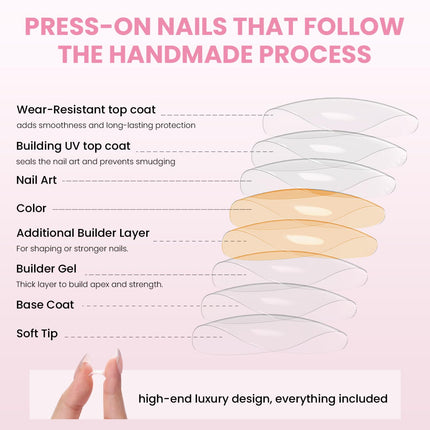 Nail Reformation Press On Nails, Soft Pink Short Almond Fake Nails with Velvet Cat Eye in Glossy Finish, Salon Quality, Reusable Stick On Nails in 16 Sizes - 32 Nail Kit with Glue, Gifts for Women