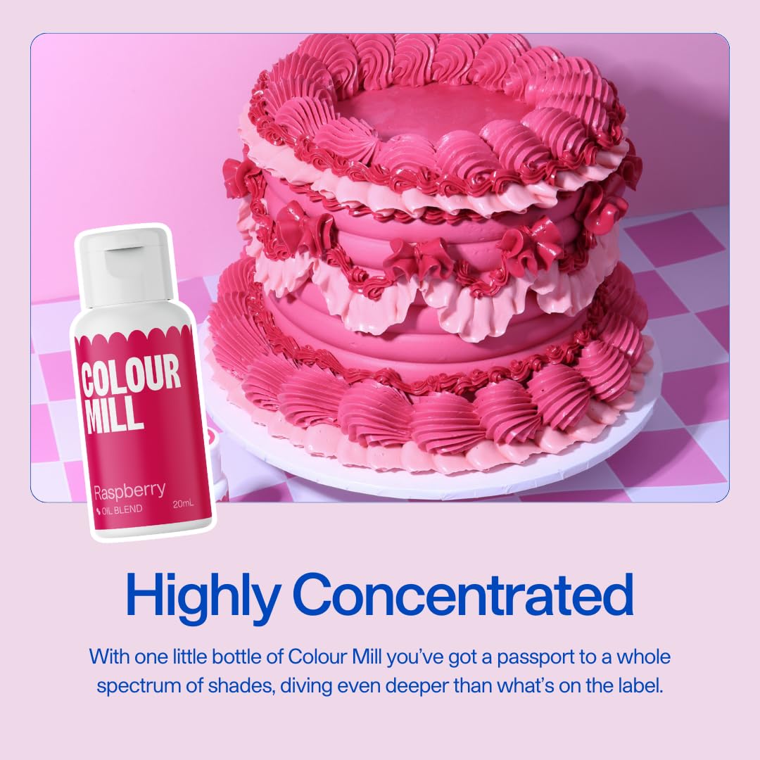 Oil-Based Food Coloring, 20 Milliliters Each of 6 Colors: Baby Blue, Navy, Royal, Sky Blue, Teal and - photo 4