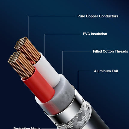 6‑Pack 25ft Color‑Coded XLR Cables, Male to Female Microphone Cable