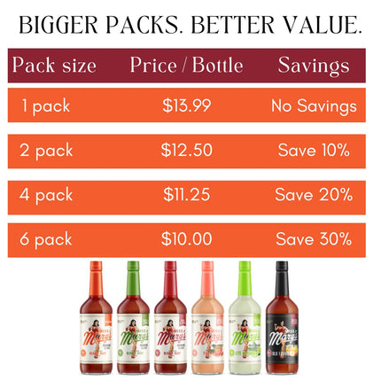 Bloody Mary Mix, Low Sugar Drink Mixer, All Natural Ingredients, Low Calorie, Low Carb, Keto Friendly, Bold and Spicy, 2 Pack