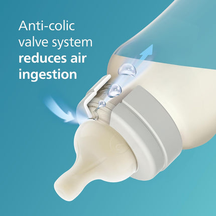 Philips Avent Anti-Colic Nipples - Flow 1, 4-Pack, SCY761/44
