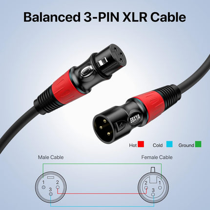 EBXYA XLR Cables 1.5 ft 6 Pack - XLR Male to Female 3 Pins Balanced Microphone Cable