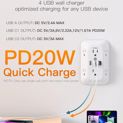 Addtam Surge Protector Outlet Extender, 6-Outlet Splitter with 4 USB Wall Charger(PD 20W), Multi Plug Wall Outlet 1800J Power Strip for Home Office Dorm Room Essentials, White