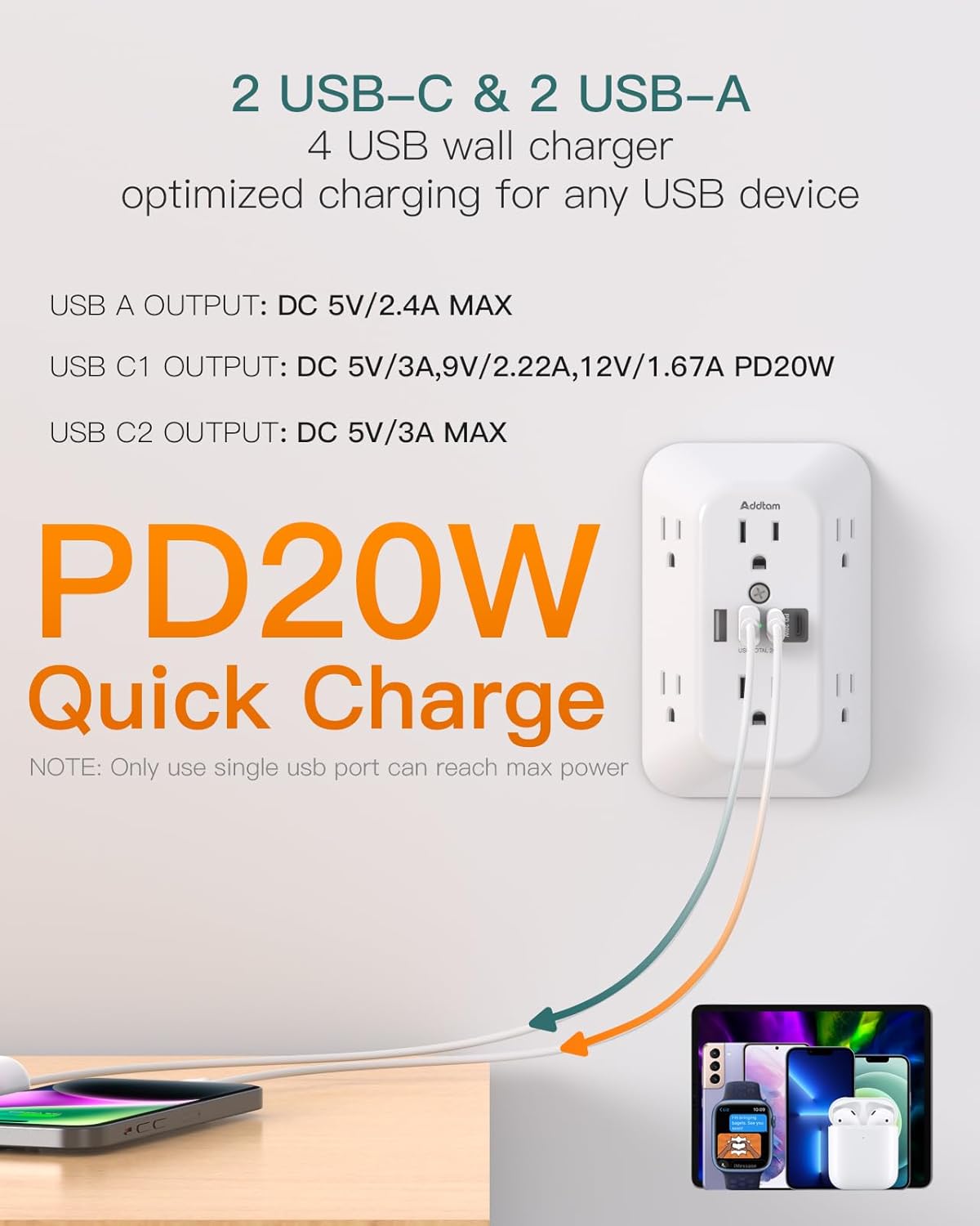 6-Outlet Extender Surge Protector with 4 USB Wall Charger Ports, 1800J - photo 3