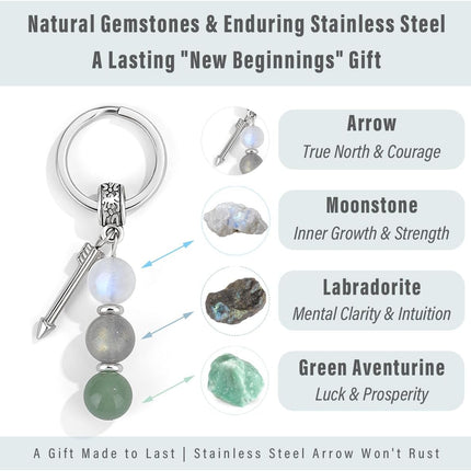 Quietsun New Beginnings Keychain - Moonstone & Labradorite Crystal Key Chain, Coworker Leaving Gifts for Women, Going Away Farewell Retirement Gift for Friends, New Job Congratulations Graduation Gift