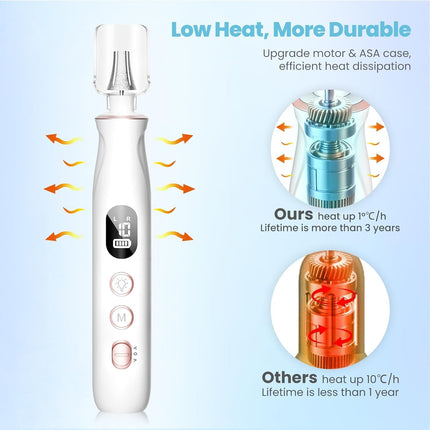 Electric Nail File Drill, Cordless Toe Nail Grinder for Thick Toenails & Callus, 10-Speed 2000mAh Rechargeable Nail Filer, Manicure Pedicure Kit with LED Lamp, Gifts for Men Women