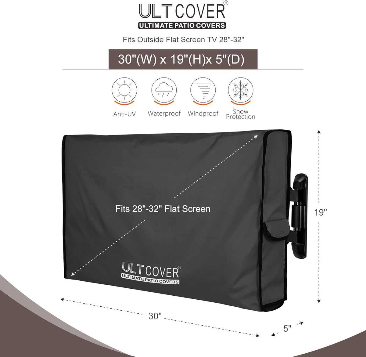 Waterproof Outdoor TV Cover for 28-32 inch Outside Flat Screen Televisions with Mounts and Stands, Black - photo 2