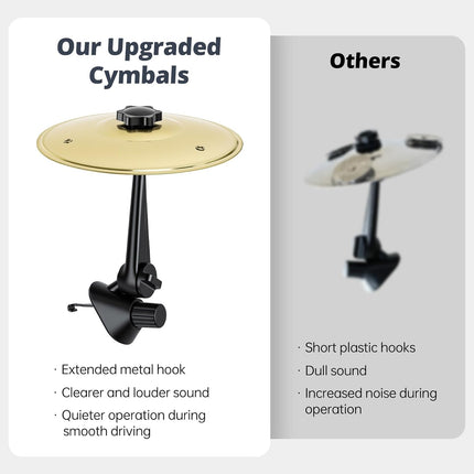 Car Cymbal Air Vent, Car Drum Set with Mini Drum Stick, Car Symbol Drum Air Vent, Gifts for Music Lovers, Suitable for Most Vehicles, Gold