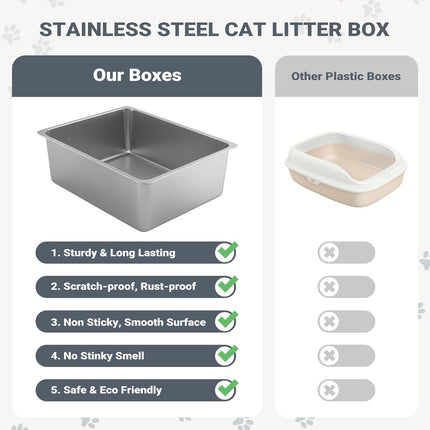 Kirecoo 2 Pack Stainless Steel Litter Box with Lid, Large Enclosed Metal Cat Litter Box Pan High Sided, Easy Clean Anti-Leakage Litterbox Tray for Indoor Big Cats, Kittens or Multicat, Scoop Included