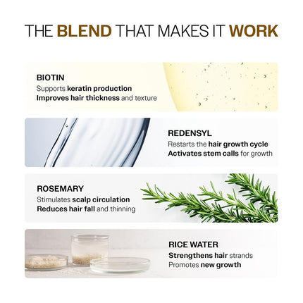 Bare Anatomy Advanced Hair Density Serum boosts density with Redensyl, Anagain, Baicapil & Capilia Longa. Rosemary & rice water reduce hair fall for men & women.