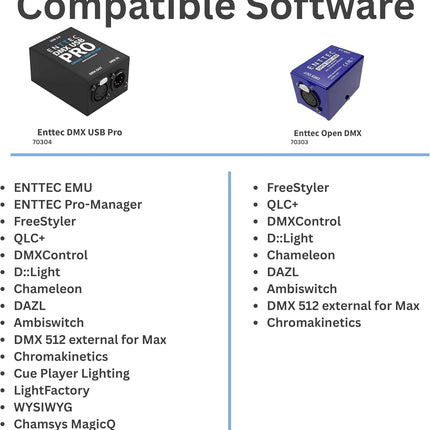 Enttec Open DMX USB 70303 Lighting Interface Controller Widget (Open Source/Hardware) Bundle SIRS-E 5 Pin to 3 Pin XLR Adapter w/SIRS-E Polishing Cloth