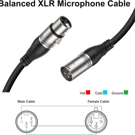 XLR Cable 2ft 10 Packs - Premium Balanced Microphone Cable with 3-Pin XLR Male to Female Mic Speaker Cable, Black