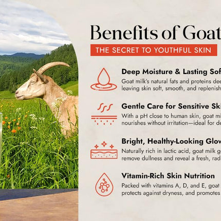 Colostrum and Honey Body Lotion - Peptide Firming Body Lotion for Women and Men - Non-Comedogenic Anti Aging Firming Cream Moisturizer for Sensitive Skin (Unscented)
