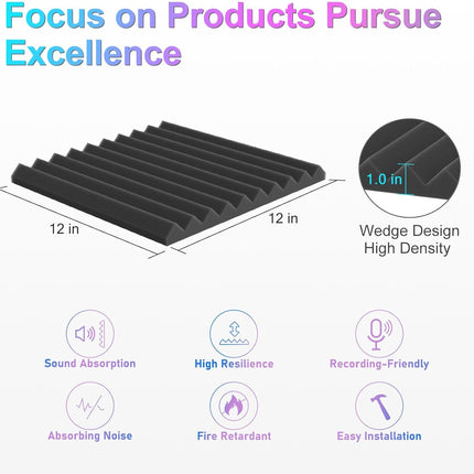 JBER 12 Pack Acoustic Foam Panels, 1" X 12" X 12" Sound Proof Foam Panels for Walls, High Desnsity Studio Soundproofing Wedges - Fire Resistant & Noise Absorbing for Studio, Office, Home (Black)