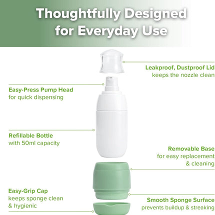 Haakaa Sunscreen Applicator, 2-in-1 Refillable Sunscreen Dispenser & Applicator for Kids with Soft Sponge Head, Leakproof Travel Sunblock Applicator, 1.7 oz, 1 Base