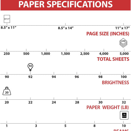 TRU RED 8.5x11 Copy Paper 20 lb. 92-Bright 5000 Sheets/Carton, For Office, School & Home