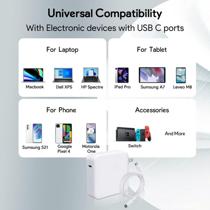 Mac Book Pro Charger - 96W USB C Charger Fast Charger for USB C Port MacBook pro & MacBook Air, ipad Pro, Samsung Galaxy and All Type C Device, 6.6 ft USBC Cable Included