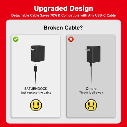 2-Pack Charger for Nintendo Switch, 45W AC Adapter Fast Charging with 2-Pack 5ft Detachable USB C Cable, Compatible with Switch/OLED/Lite, Steam Deck, Support TV Mode, Original Quality