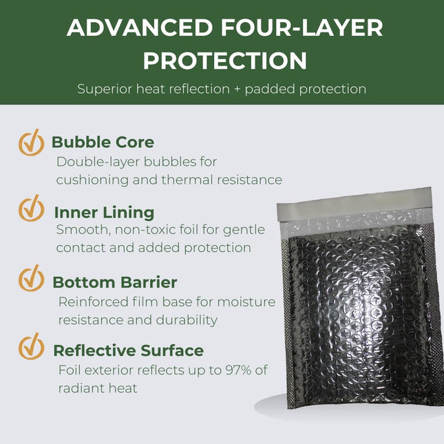 25-Pack Insulated Bubble Mailers, Thermal Radiant Barrier