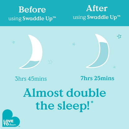 Newborn Self-Soothing Swaddle Sleep Sack, 5-8.5 lbs, Sand Dollar - photo 5