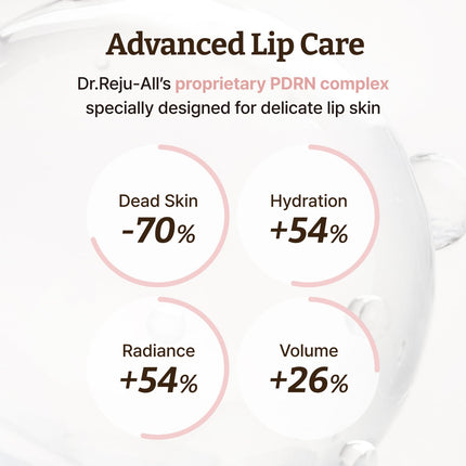 Dr. Reju-All Advanced PDRN Rejuvenating Lip Serum – Hydrating Lip Balm with Lipozip PDRN for Glowy, Dewy Lips – Gentle Exfoliating & Smoothing Lip Moisturizer – Hibiscus & Lactic Acid – 0.3 Fl Oz