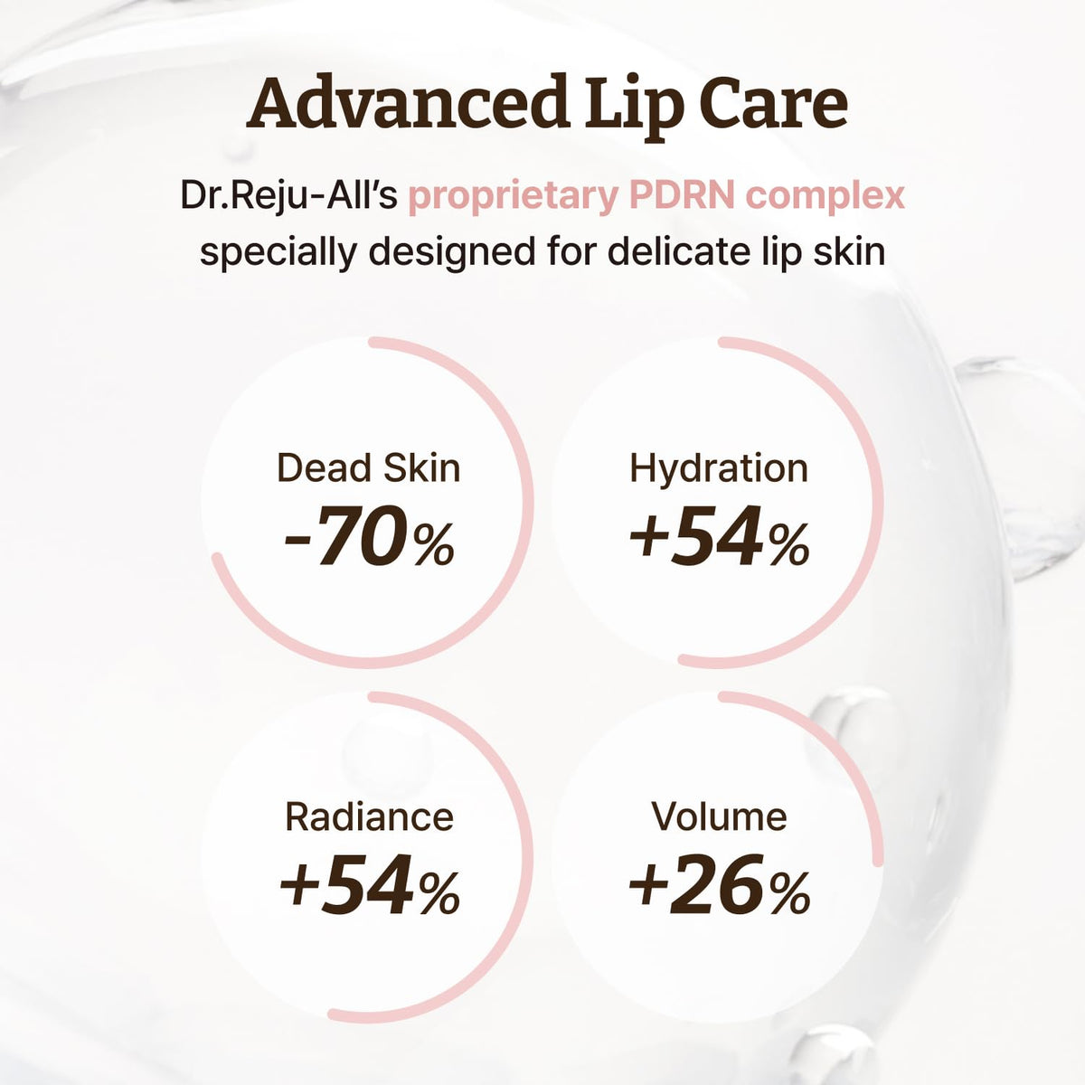 Advanced PDRN Rejuvenating Lip Serum - Hydrating Lip Balm for Glowy, Dewy Lips, 0.3 Fl Oz - photo 4