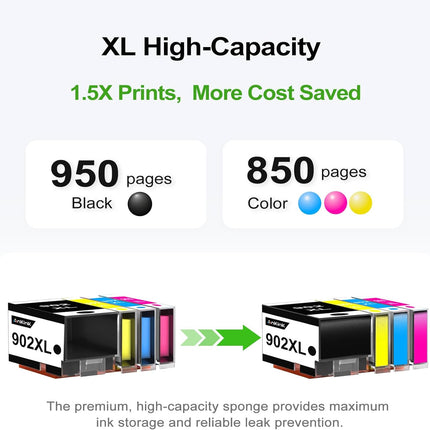Ankink Compatible 902XL Ink Cartridge Replacement for HP 902 XL HP902(4 Combo Pack) Use with Officejet Pro 6978 6968 6970 6958 6962 6960 6975 6950 6954 6964 6979 Printer Black Color