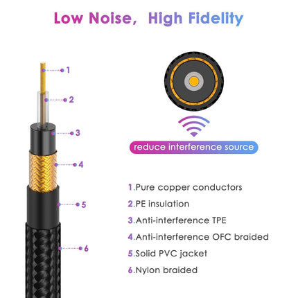 Guitar Cable 6FT Instrument Cord for Electric Bass Guitar, Keyboard - 1/4 Inch Right Angle AMP Cable, Black