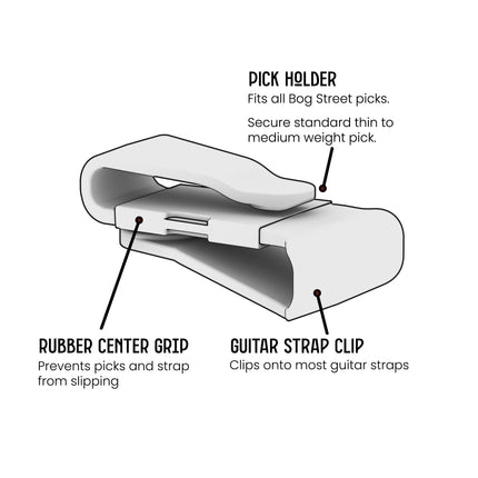 Guitar Pick Clip (3-pack) for Guitar Straps (Patented Design )