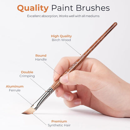 12-Piece Paint Brush Set for Acrylic, Oil, Watercolor & Gouache - photo 3