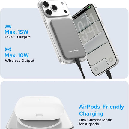 Aobbow Magnetic Portable Charger, 5000mAh Ultra Slim Power Bank, 15W Fast Charging for Magsafe Battery Pack, Travel Essential Wireless Charger Compatible with iPhone 17/16/15 Series - Space Gray
