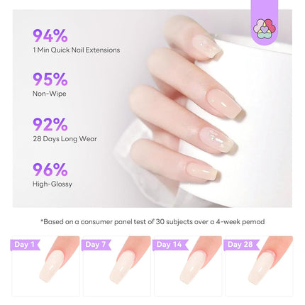 SAVILAND Hema-Free Poly Gel Nail Kit: 4 Colors Natural Clear Poly Gel Nail Colors with Mini U V/LED Lamp Slip Solution Quick Dry Nourish Nails 28 Days Durable for Gifts Daily Salon Home Nail Art DIY
