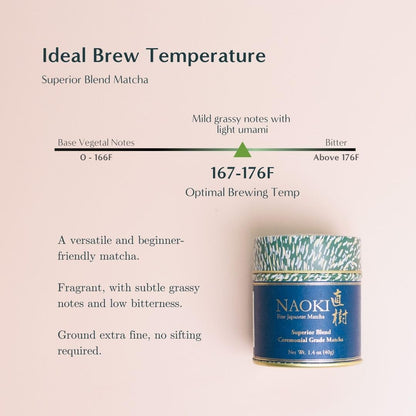 Superior Ceremonial Matcha Green Tea Powder from Uji, Kyoto - 40g - photo 5