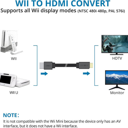 AUTOUTLET Wii to HDMI Converter 1080P 5ft/150cm for Full HD Device, Adapter with HDMI Male Cable Output Compatible with Wii, Wii U, HDTV, Monitor-Supports All Wii Display Modes