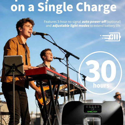 Wireless Page Turner Pedal for iPad, Tablet & Phone, Music Sheet Foot Controller Compatible with iOS Android Apps, Rechargeable Hands-Free Page Turning for Piano, Guitar, Reading Presentation