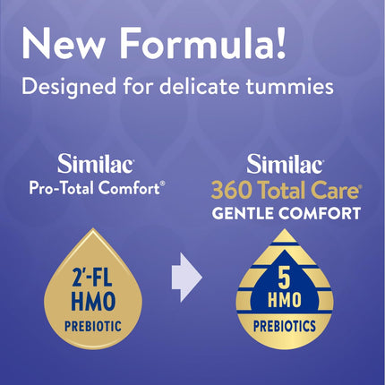 Similac 360 Total Care Gentle Comfort Baby Formula, Easy-to-Digest Formula, Has 5 HMO Prebiotics, Ready-to-Feed Infant Formula, 2-fl-oz Bottle, Pack of 48