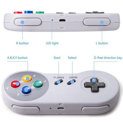 KIWITATA 2 Pack Wireless Controller for SNES Original Console, 2.4GHz Wireless Remote Gamepad for SNES Entertainment System Console&Windows PC(7/8/10/11)& Raspberry Pi