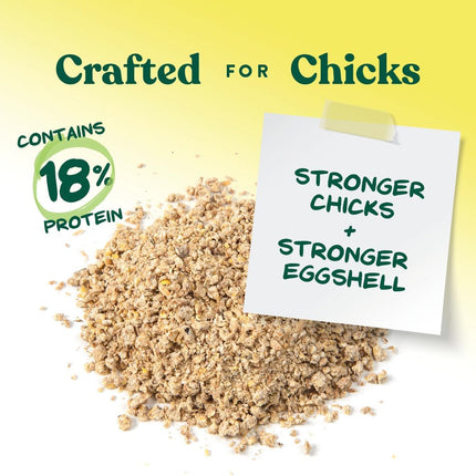 Manna Pro Medicated Chick Starter Grower Feed, Dried High Protein Chicken Food Crumbles with Amprolium for Coccidiosis Prevention, Complete Chicken Feed for Baby Chicks, 5 lb Bag