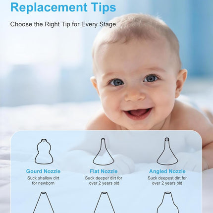 Nasal Aspirator Replacement Parts Set Compatible with GROWNSY, X-Bosak Baby Nose Sucker for Baby & Toddlers, 6 Soft Silicone Tips with Suction Chamber
