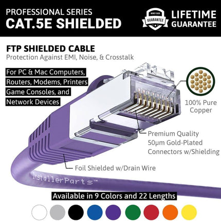 InstallerParts Ethernet Cable CAT5E Cable Shielded (FTP) Booted 2 FT - Purple - Professional Series - 1Gigabit/Sec Network/Internet Cable, 350MHZ