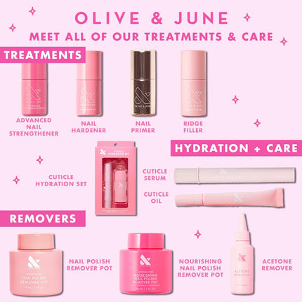 Nail Strengthener, Treatment for Weak and Brittle Nails