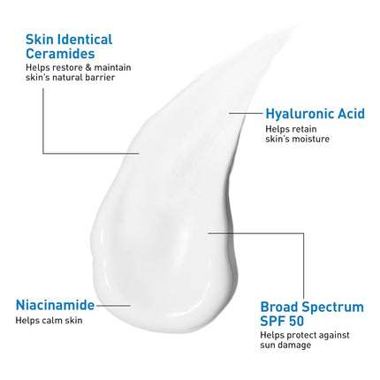 CeraVe AM Lotion no white cast application
