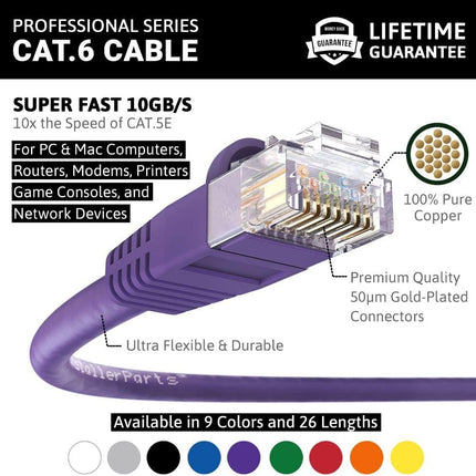 InstallerParts CAT6 Cable UTP Booted - Purple, 3 FT, 1 Pack - Professional Series - 10Gbps, Cat6 Patch, Ethernet, Network, Internet Cable