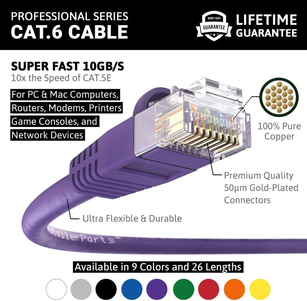 Purple Booted Cat 6 UTP Cable, 3 ft - photo 2
